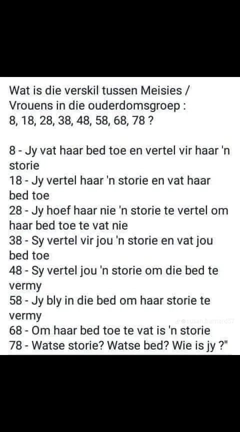 Stories