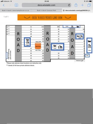 Layout