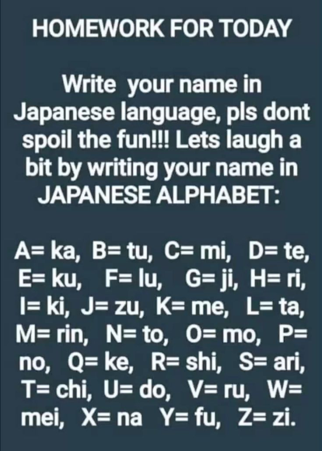 name